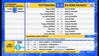 BBC Archive : 5 Live Final Score - Red Button 2019 Digital Download