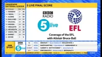 BBC Archive : 5 Live Final Score - 5 Live Final Score - Red Button 2018/2019 Digital Download